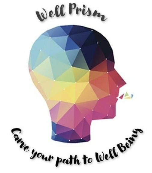 Well Prism